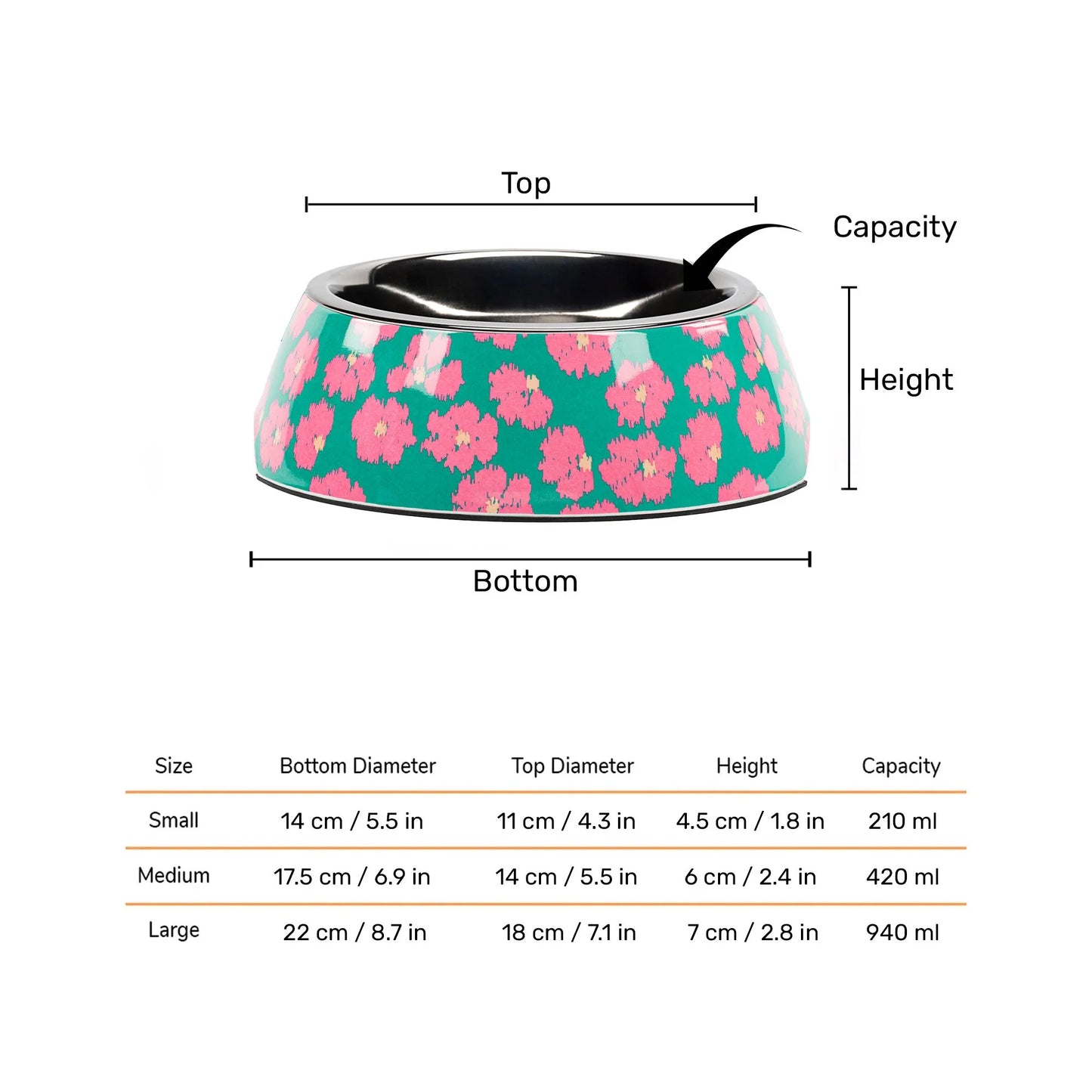 HUFT Pawsome Blossom Printed Melamine Bowl With Steel Insert For Dog - Green & Pink