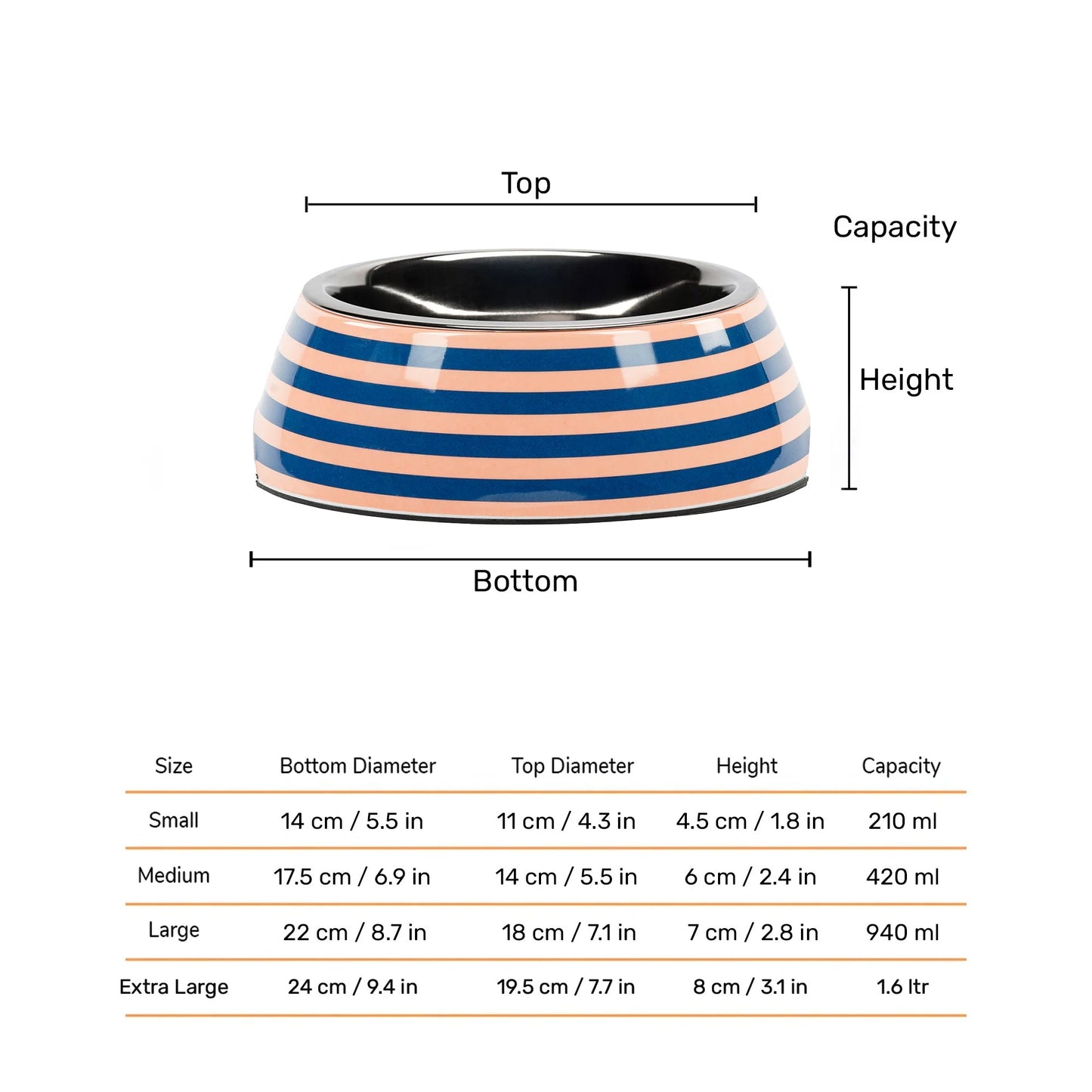 HUFT Happy Stripes Printed Melamine Bowl With Steel Insert For Dog - Blue & Peach