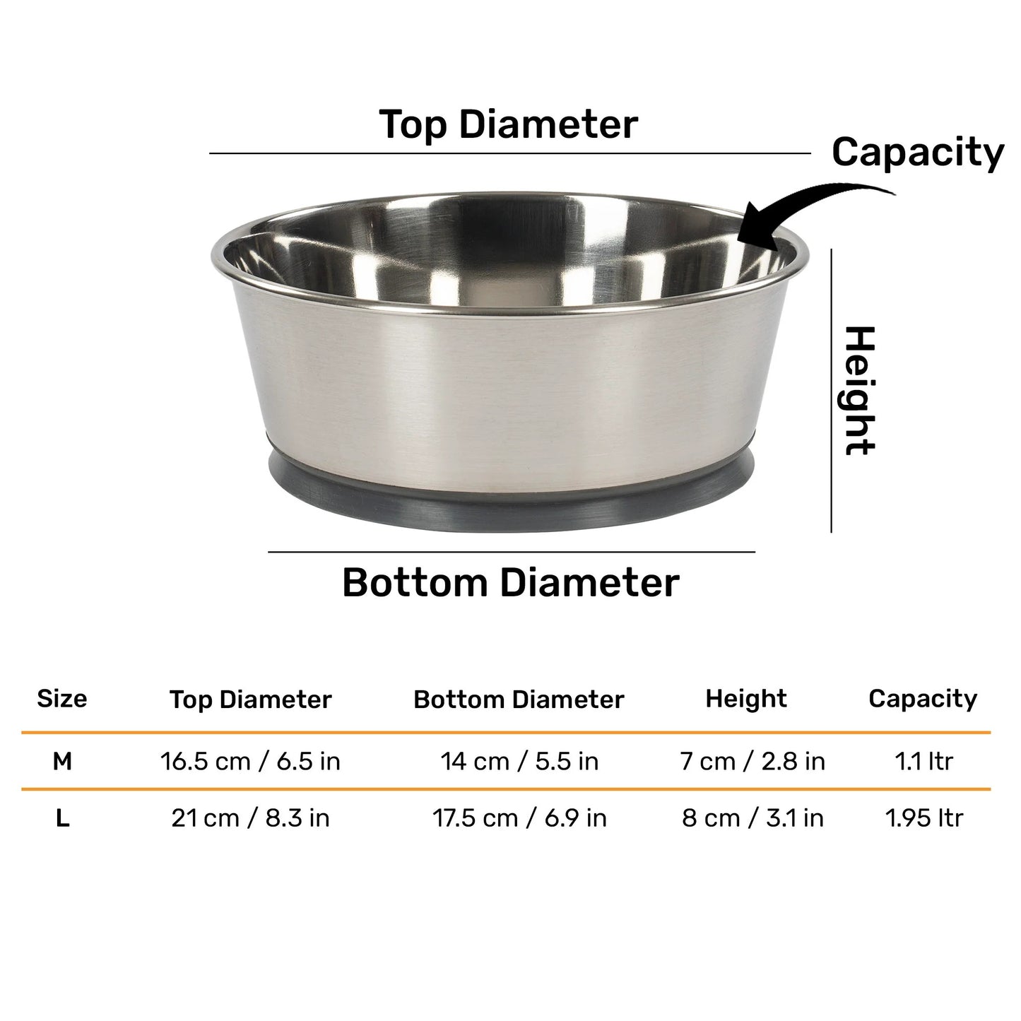 HUFT Suction Bowl For Dog - Grey