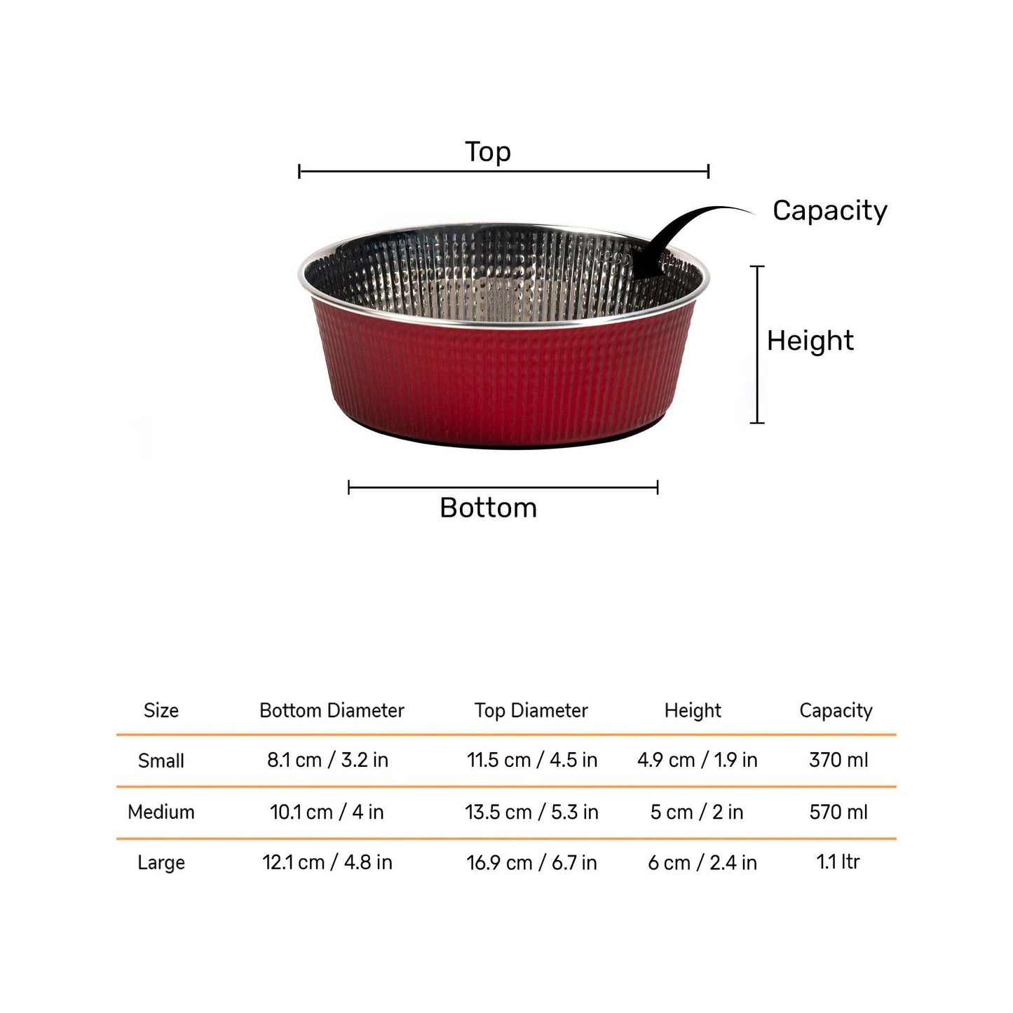 HUFT Pinsonic Striped Embossed Steel Bowl For Dog - Red