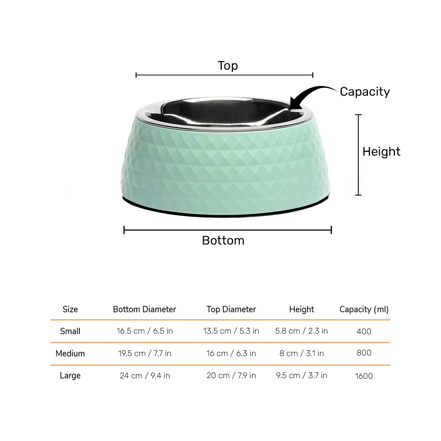 HUFT Breezy Basics Prism Embossed Melamine Bowl For Dog - Pastel Green