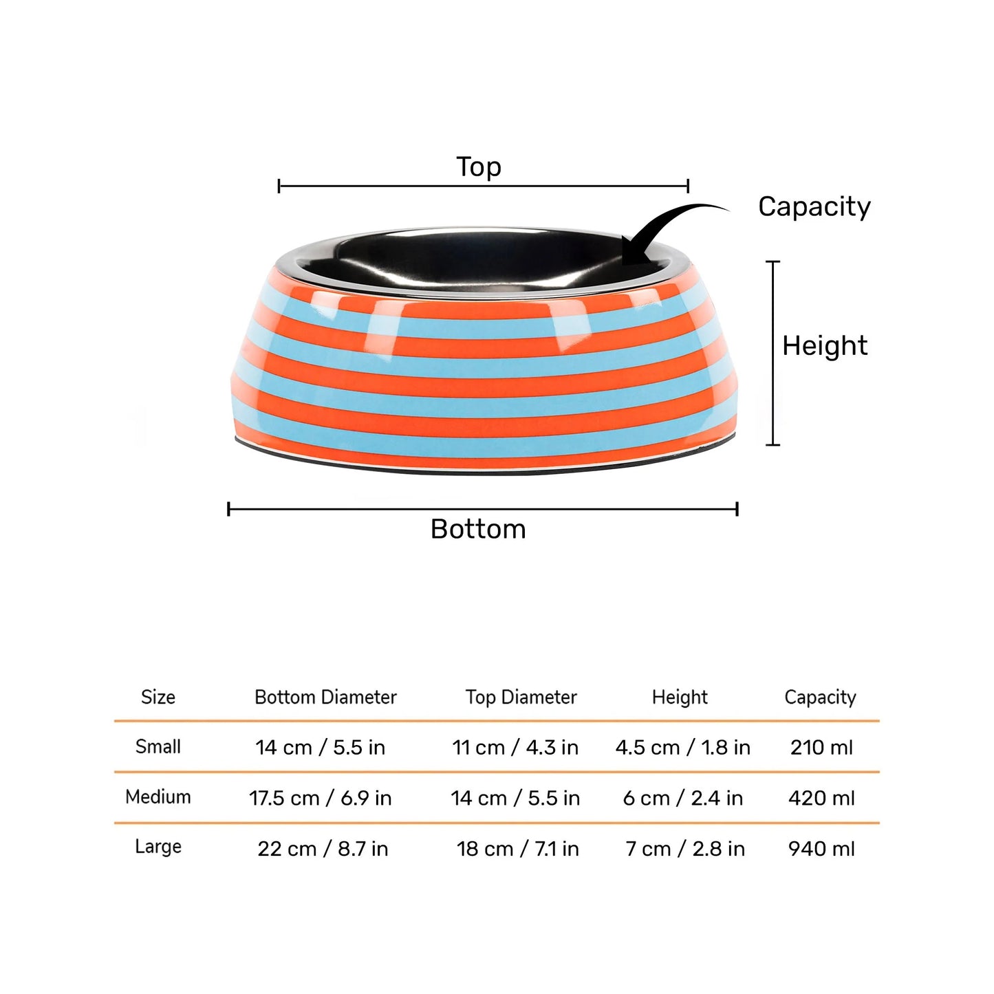 HUFT Happy Stripes Printed Melamine Bowl With Steel Insert For Dog - Blue & Orange