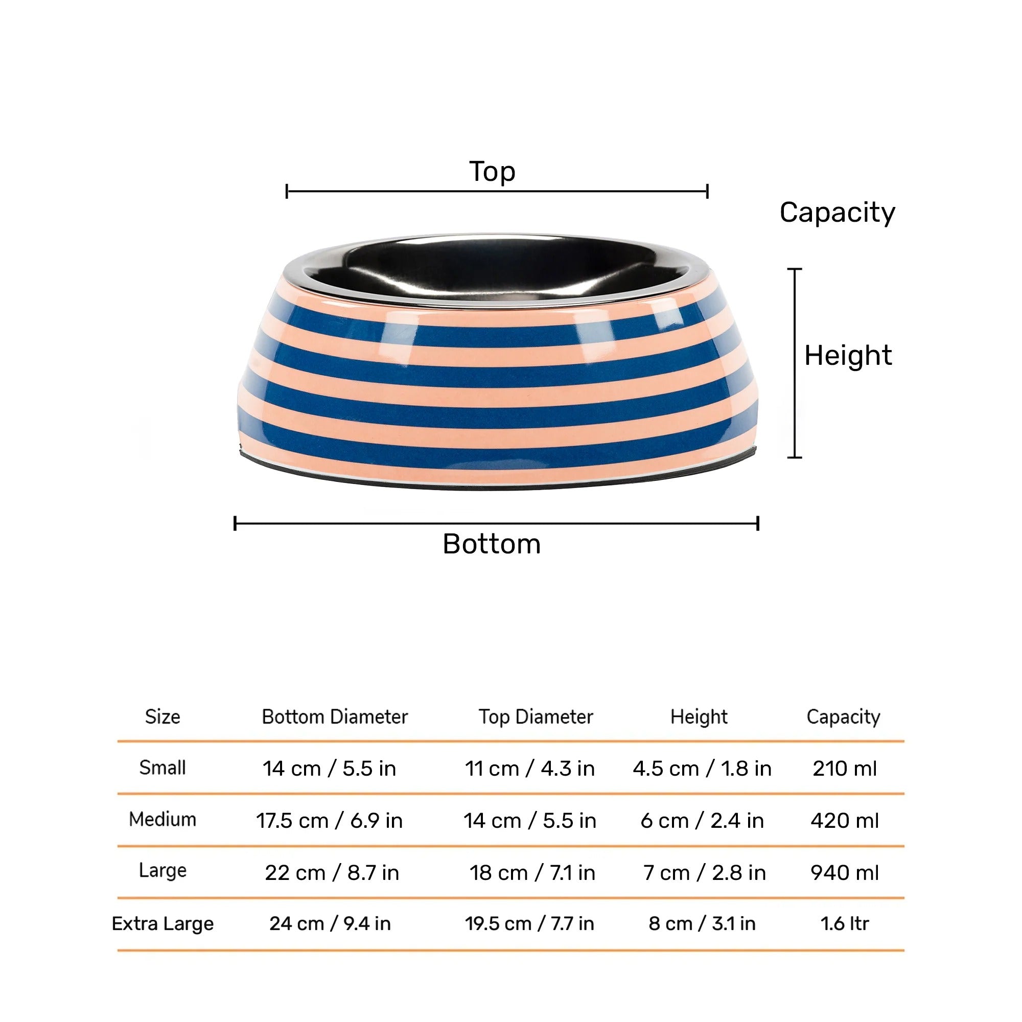 HUFT Happy Stripes Printed Melamine Bowl With Steel Insert For Dog - Blue & Peach