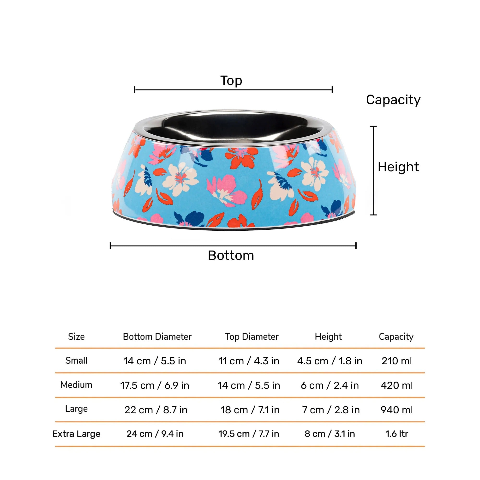 HUFT Summer Bloom Printed Melamine Bowl With Steel Insert For Dog - Blue