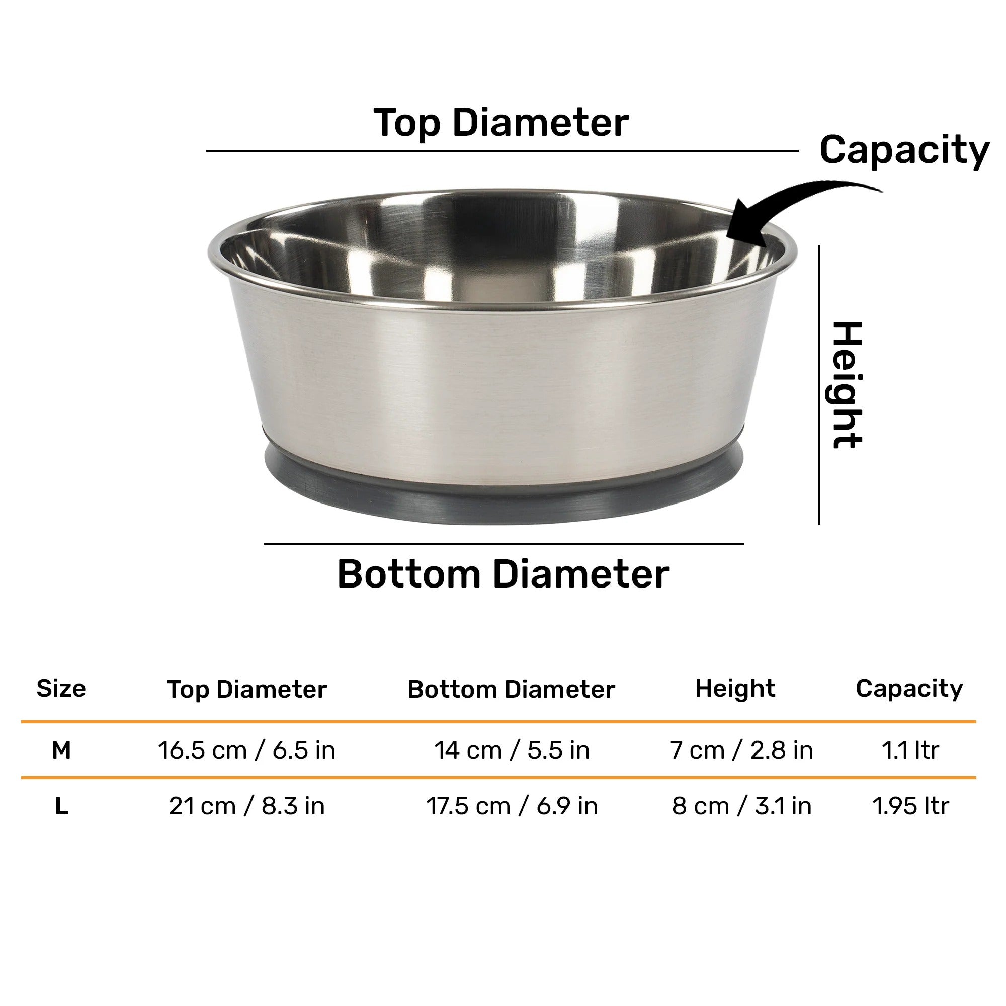 HUFT Suction Bowl For Dog - Grey