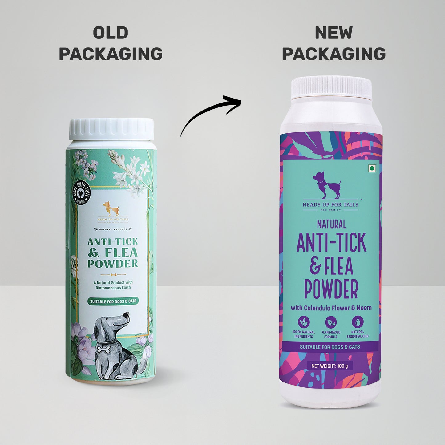 HUFT Natural Anti Flea & Tick Powder For Pets - 100 gm