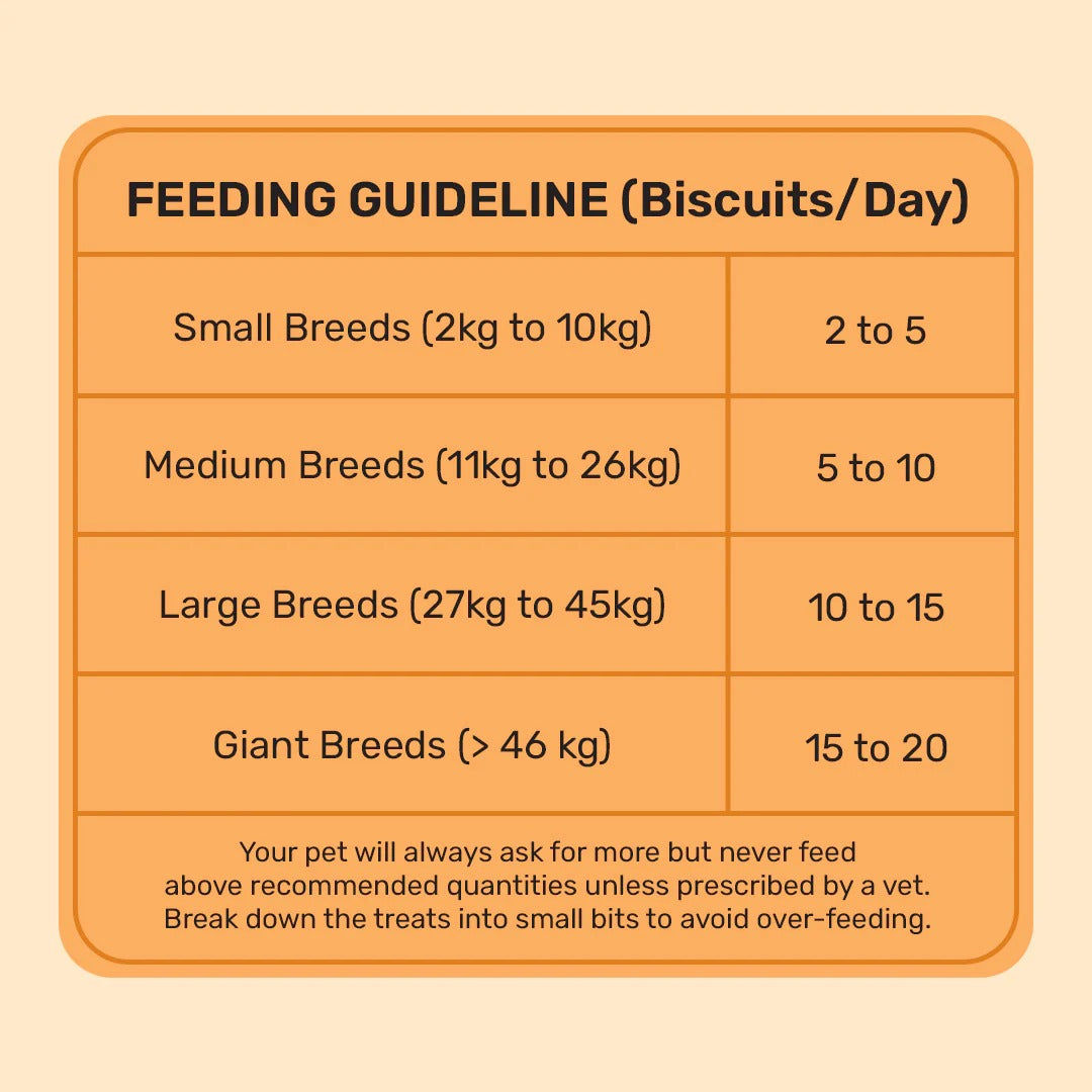 HUFT YIMT Peanut Butter & Banana Gluten-Free Dog Biscuits