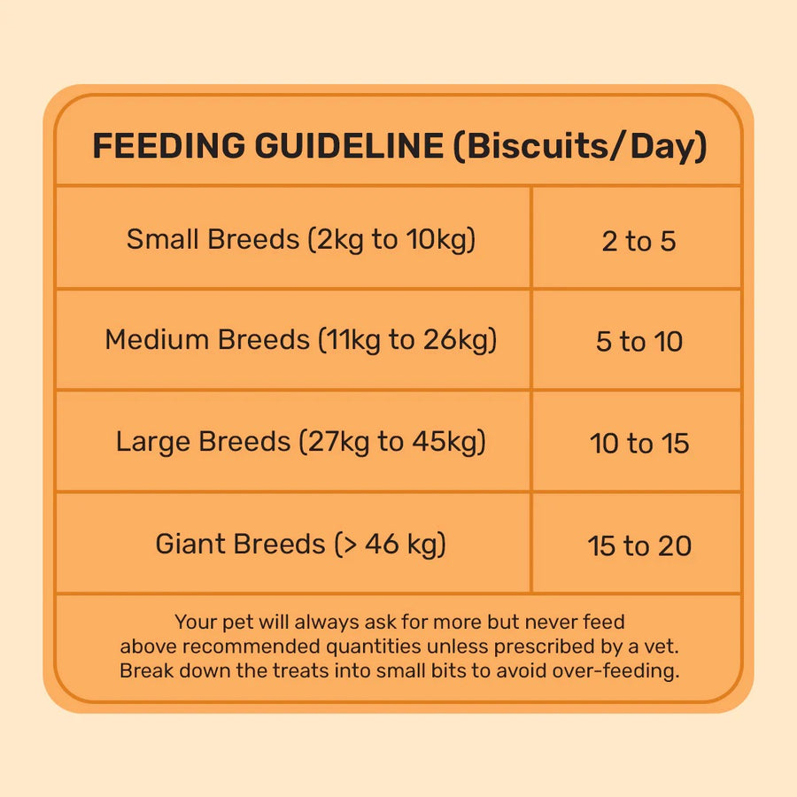 HUFT YIMT Peanut Butter & Banana Gluten-Free Dog Biscuits