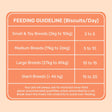 HUFT YIMT Pumpkin & Carrots Vegetarian Dog Biscuits