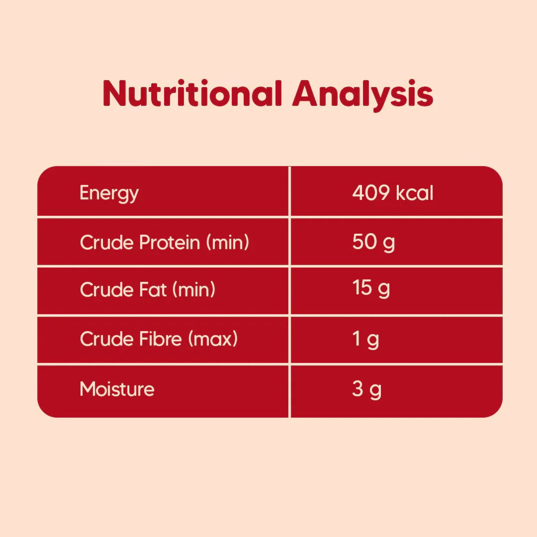 Hearty Chicken & Cranberries Healthy Dog Biscuits - 320 gm