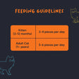 Meowsi by HUFT Chicken, Fish & Psyllium Husk Power Bites Cat Treats - 50 gm