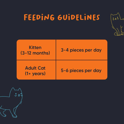 Meowsi by HUFT Chicken, Fish & Psyllium Husk Power Bites Cat Treats - 50 gm