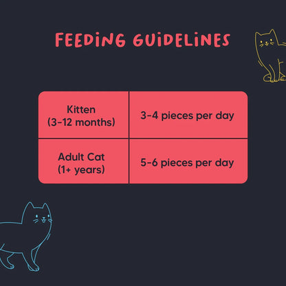 Meowsi by HUFT Chicken, Fish & Cranberry Power Bites Cat Treats - 50 gm