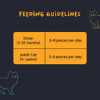 Meowsi by HUFT Chicken & Fish Power Bites Cat Treats - 50 gm