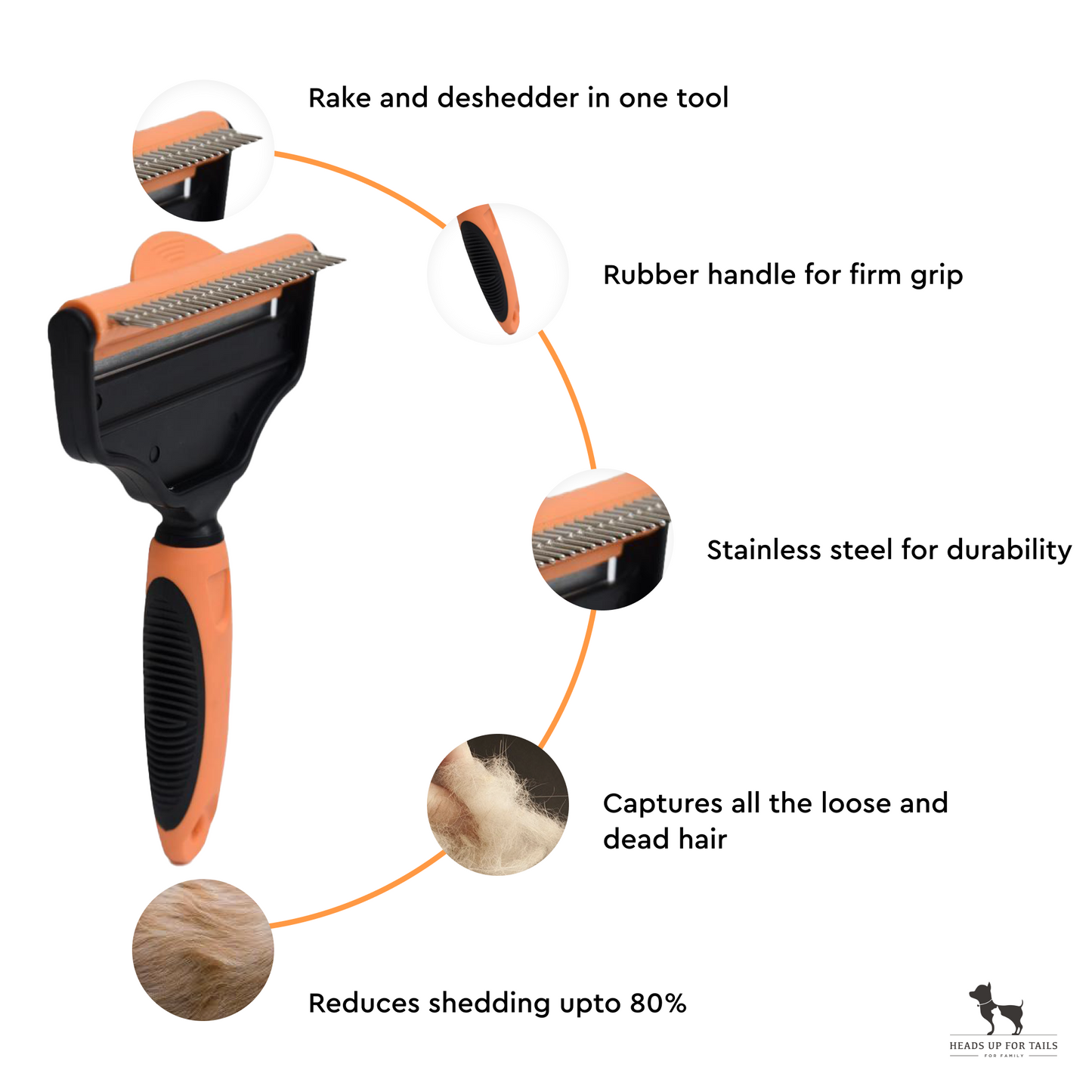 HUFT Deshedder with Rake for Dogs - Orange - Heads Up For Tails