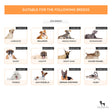 HUFT Silicon Pet Grooming Brush - Heads Up For Tails