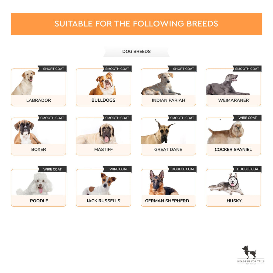 HUFT Silicon Pet Grooming Brush - Heads Up For Tails